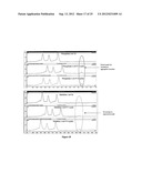 Formulations of Antibody diagram and image