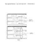 Formulations of Antibody diagram and image