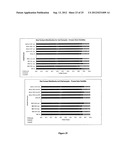 Formulations of Antibody diagram and image