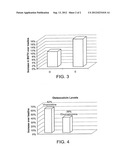 VINPOCETINE AND EBURN AMONINE DERIVATIVES FOR PROMOTING BONE GROWTH diagram and image