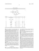 VINPOCETINE AND EBURN AMONINE DERIVATIVES FOR PROMOTING BONE GROWTH diagram and image