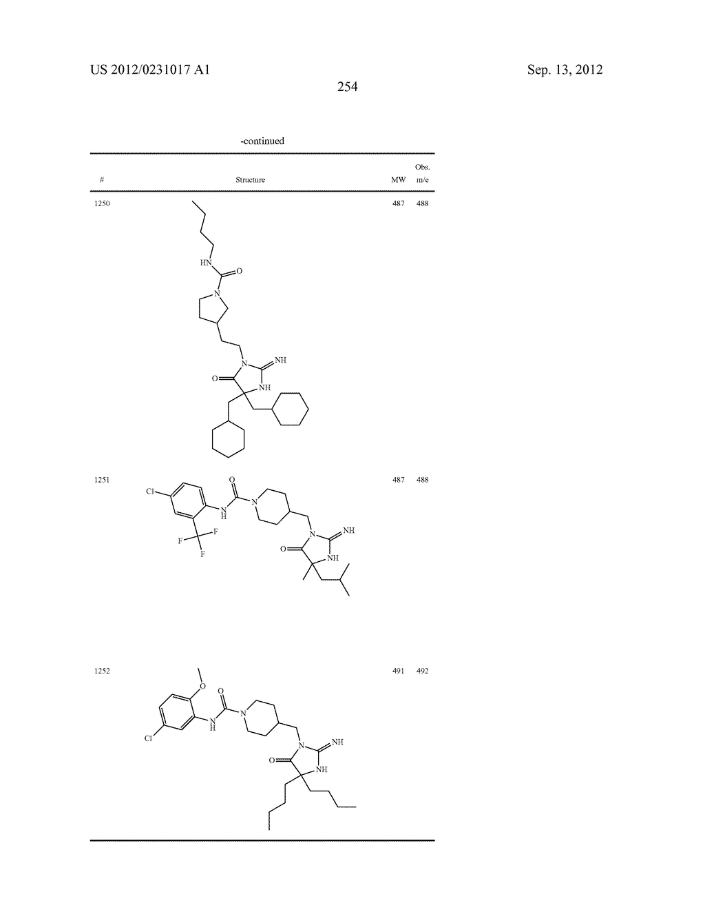 HETEROCYCLIC ASPARTYL PROTEASE INHIBITORS - diagram, schematic, and image 255