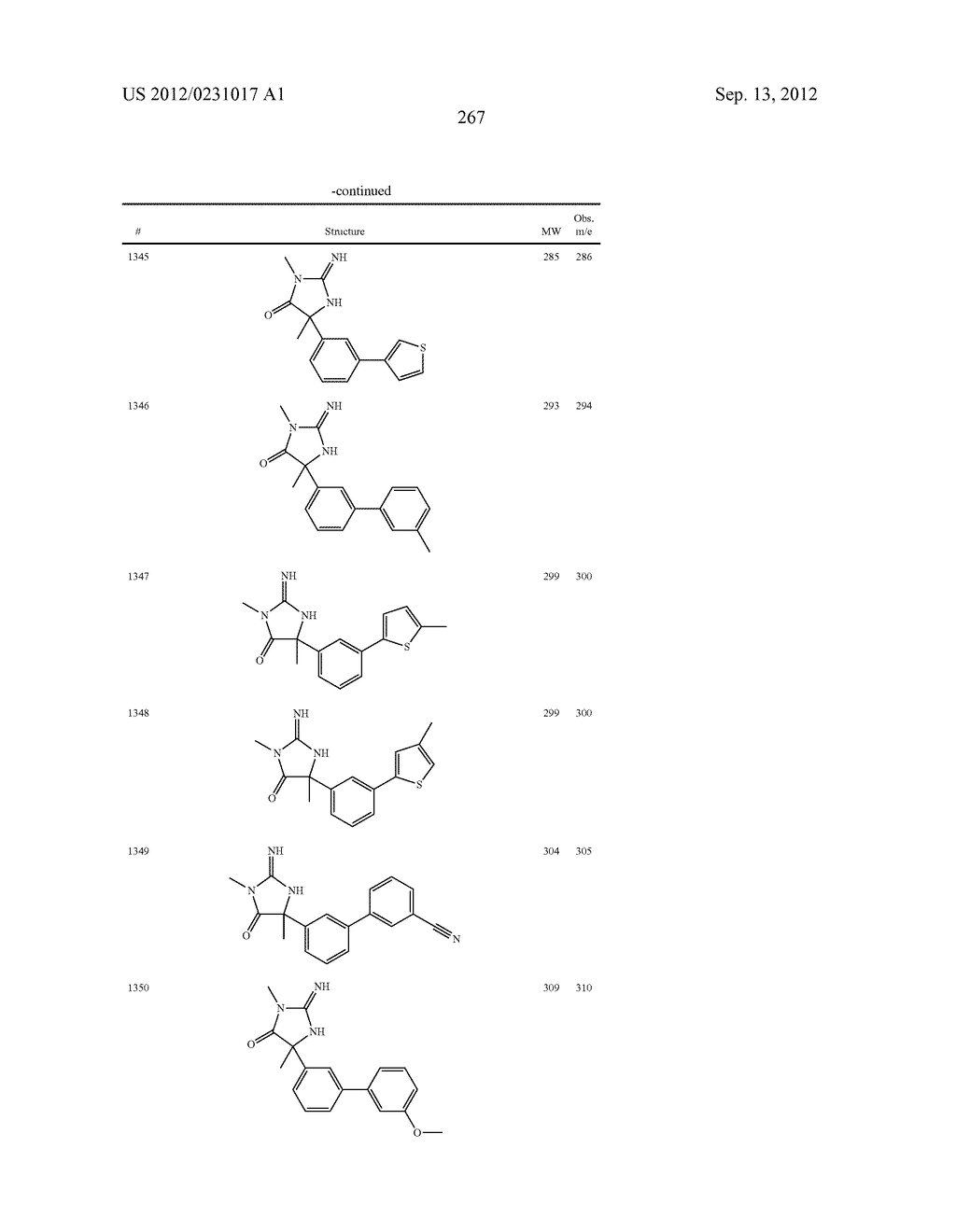 HETEROCYCLIC ASPARTYL PROTEASE INHIBITORS - diagram, schematic, and image 268