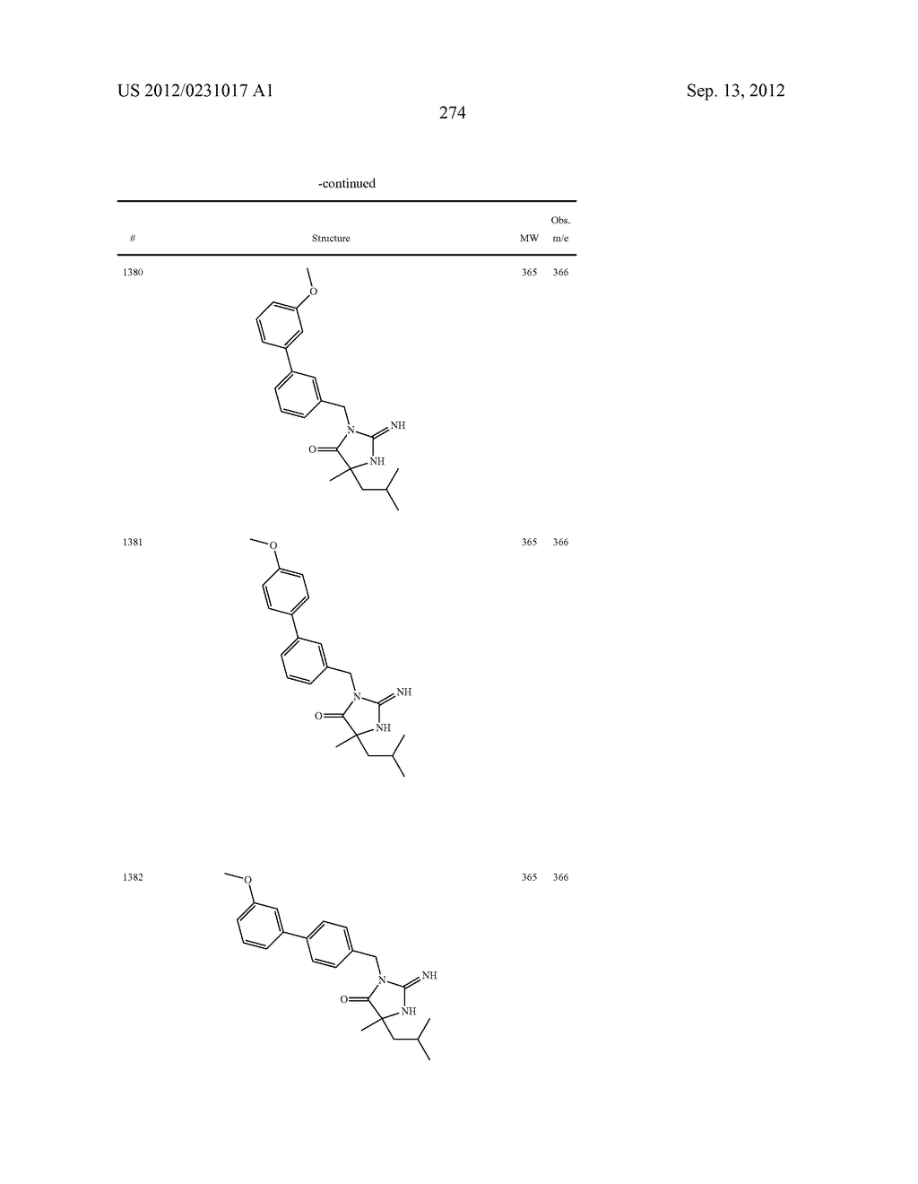 HETEROCYCLIC ASPARTYL PROTEASE INHIBITORS - diagram, schematic, and image 275