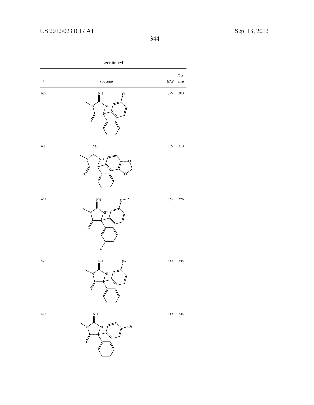 HETEROCYCLIC ASPARTYL PROTEASE INHIBITORS - diagram, schematic, and image 345