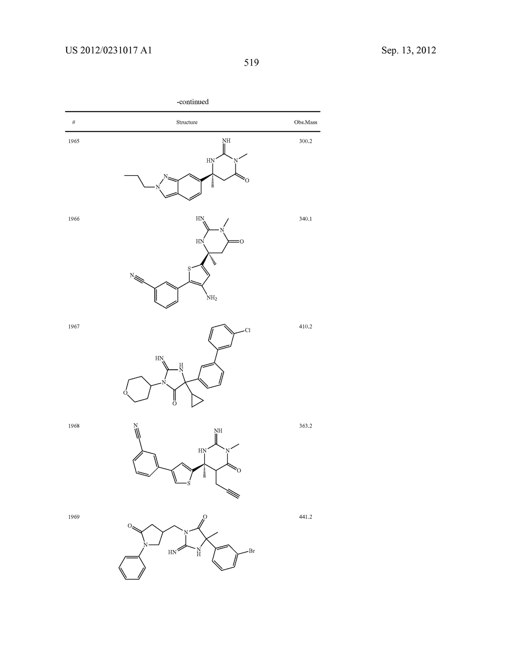 HETEROCYCLIC ASPARTYL PROTEASE INHIBITORS - diagram, schematic, and image 520