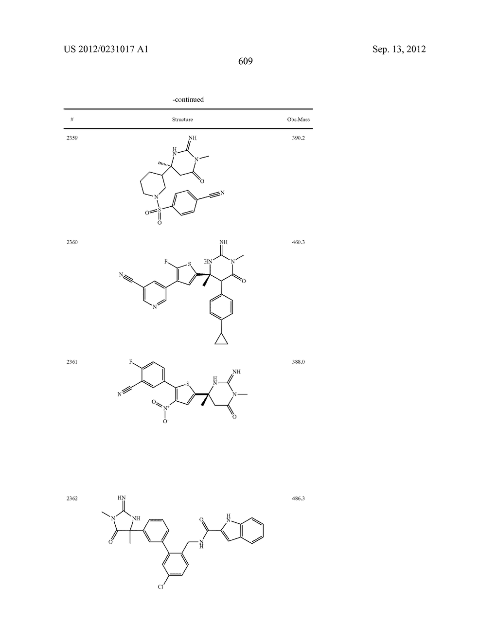 HETEROCYCLIC ASPARTYL PROTEASE INHIBITORS - diagram, schematic, and image 610