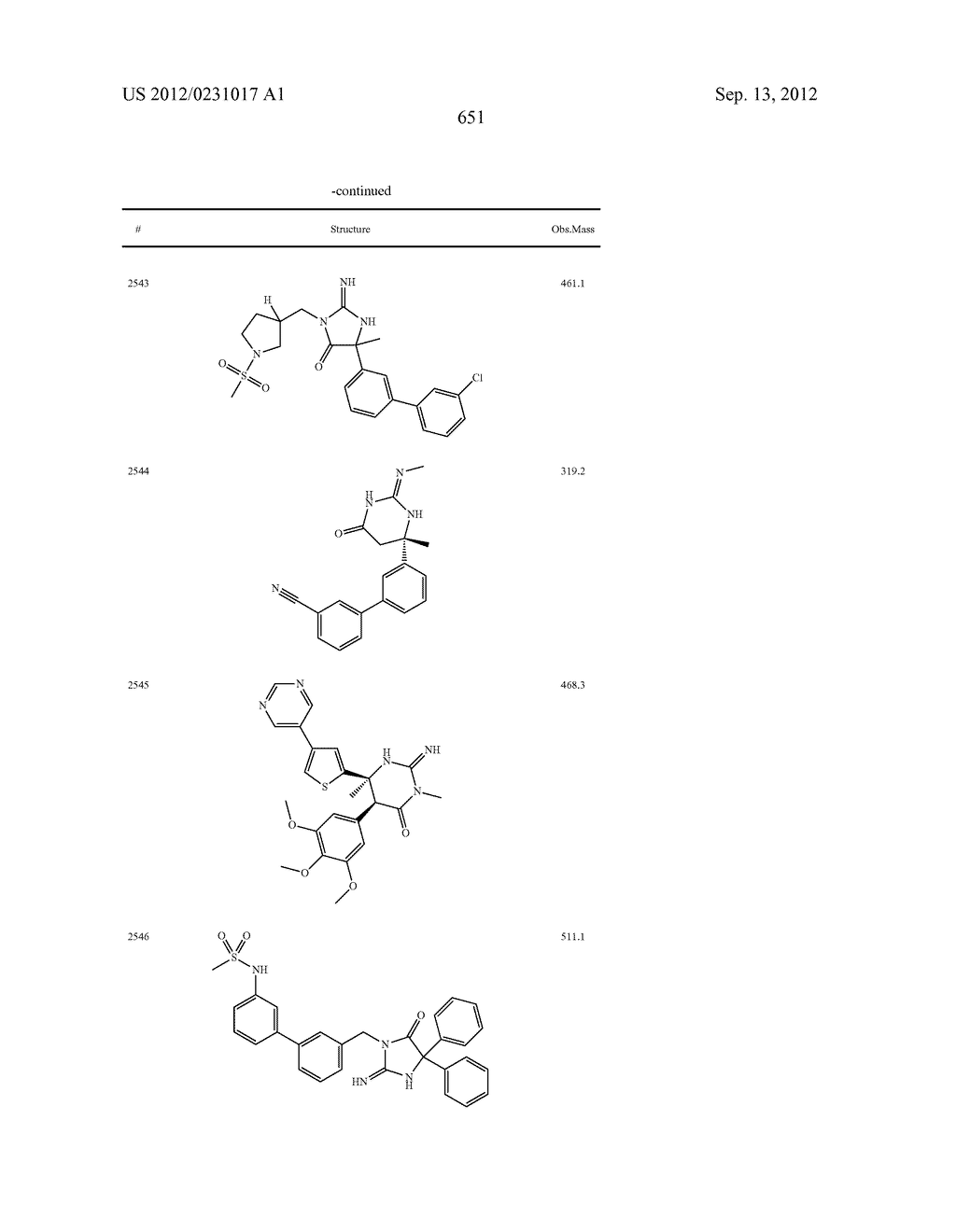 HETEROCYCLIC ASPARTYL PROTEASE INHIBITORS - diagram, schematic, and image 652