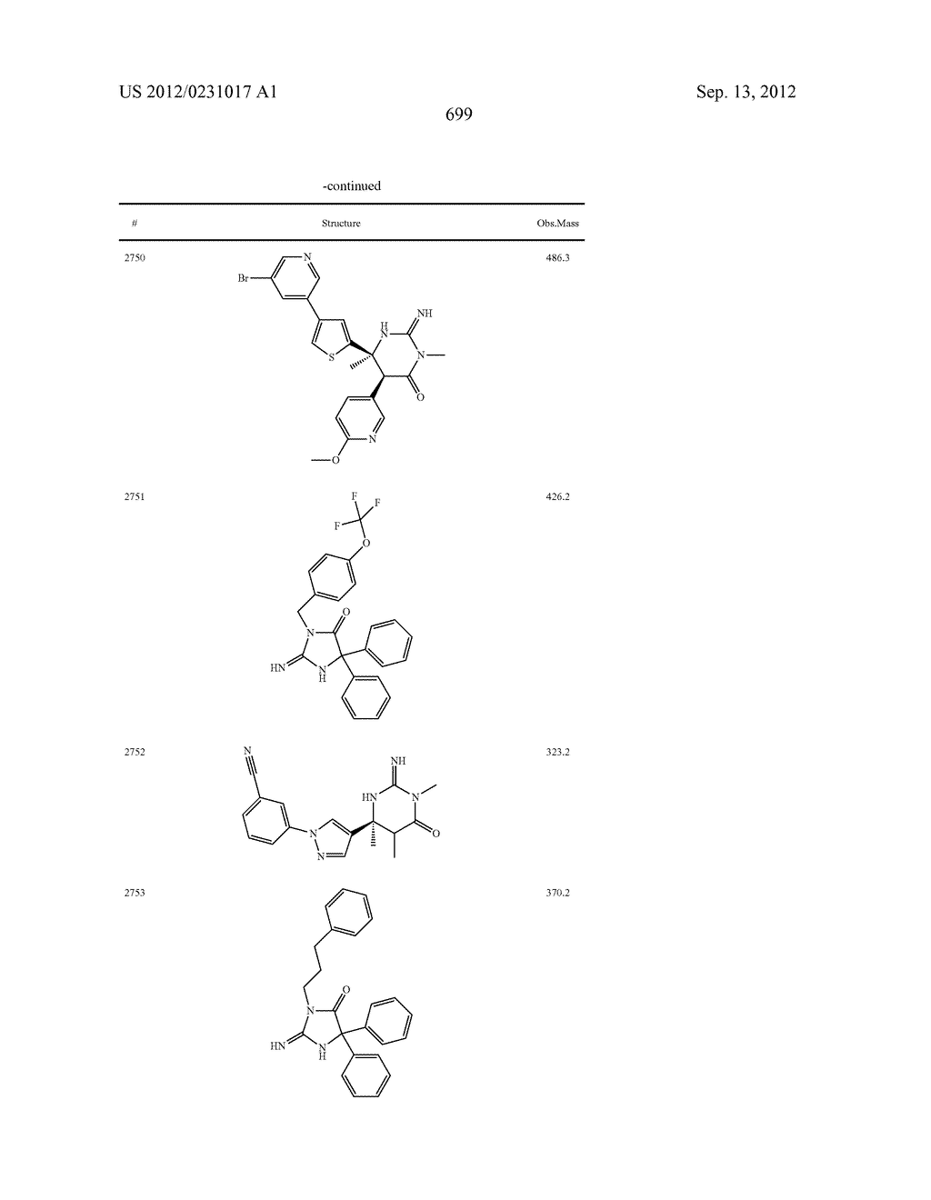 HETEROCYCLIC ASPARTYL PROTEASE INHIBITORS - diagram, schematic, and image 700