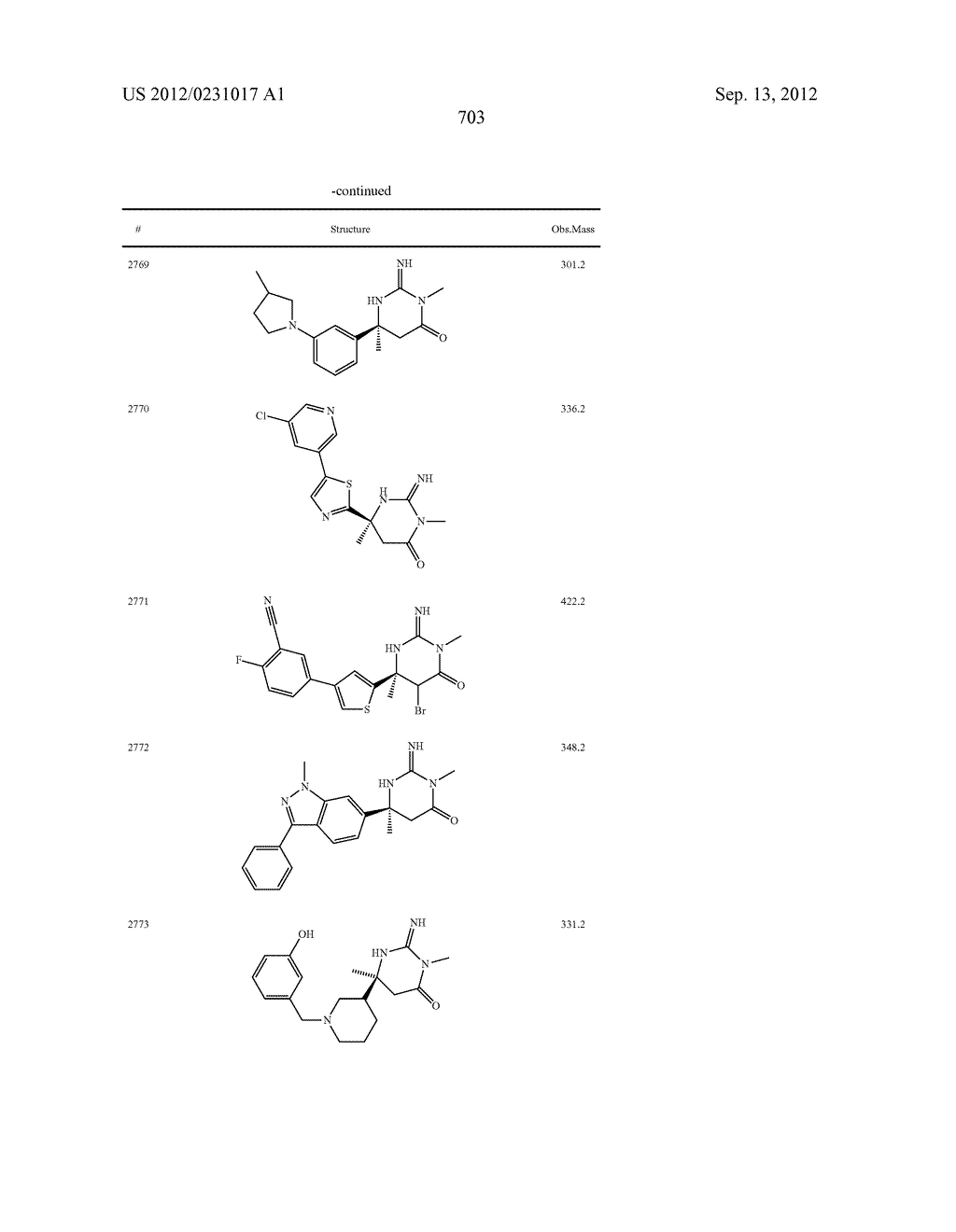 HETEROCYCLIC ASPARTYL PROTEASE INHIBITORS - diagram, schematic, and image 704