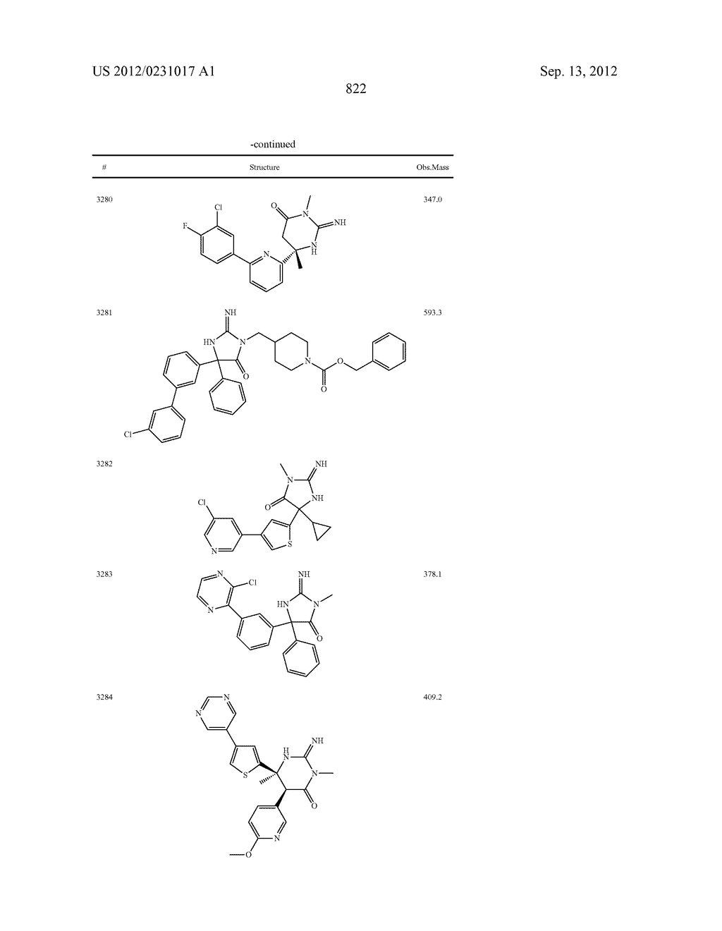 HETEROCYCLIC ASPARTYL PROTEASE INHIBITORS - diagram, schematic, and image 823