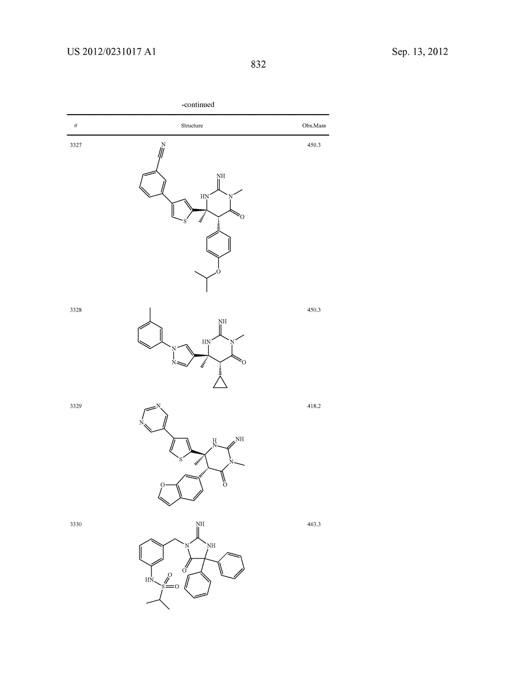 HETEROCYCLIC ASPARTYL PROTEASE INHIBITORS - diagram, schematic, and image 833