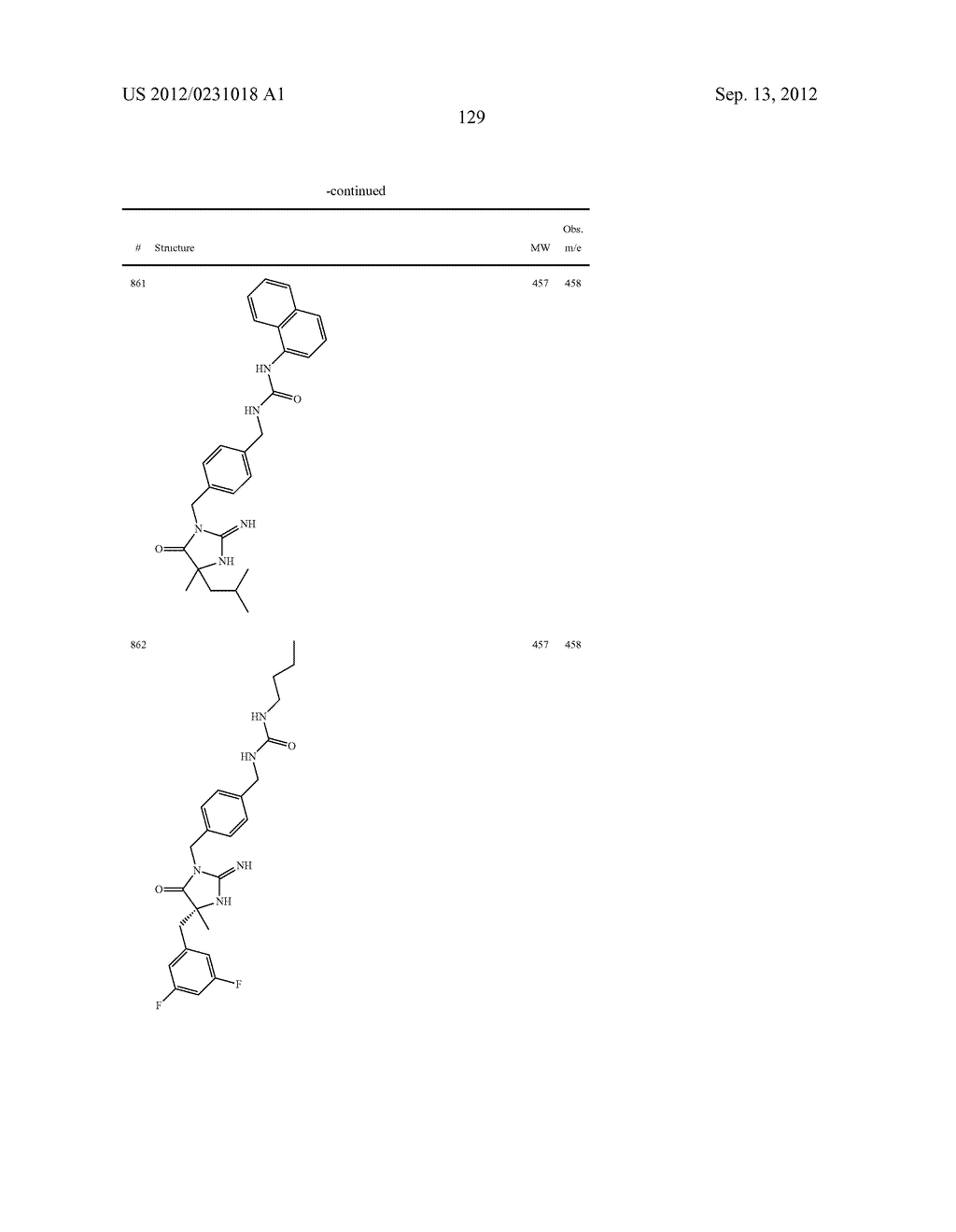 HETEROCYCLIC ASPARTYL PROTEASE INHIBITORS - diagram, schematic, and image 130