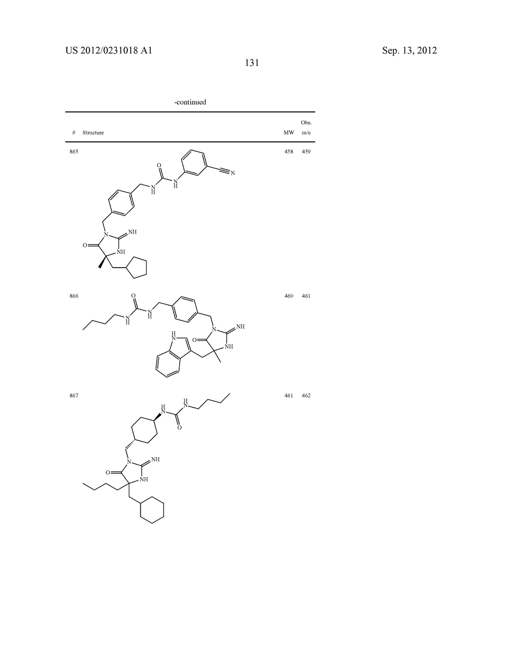 HETEROCYCLIC ASPARTYL PROTEASE INHIBITORS - diagram, schematic, and image 132