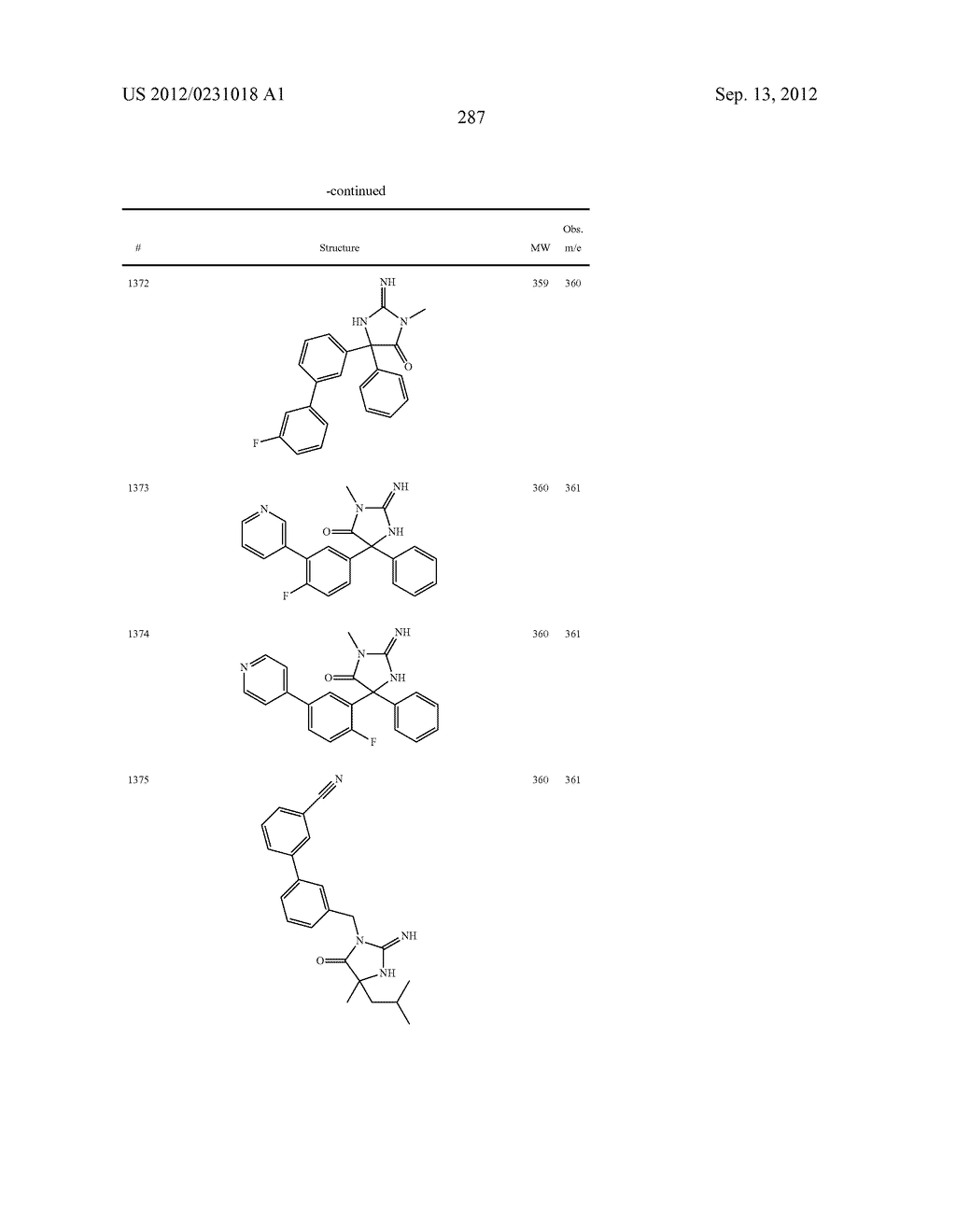 HETEROCYCLIC ASPARTYL PROTEASE INHIBITORS - diagram, schematic, and image 288