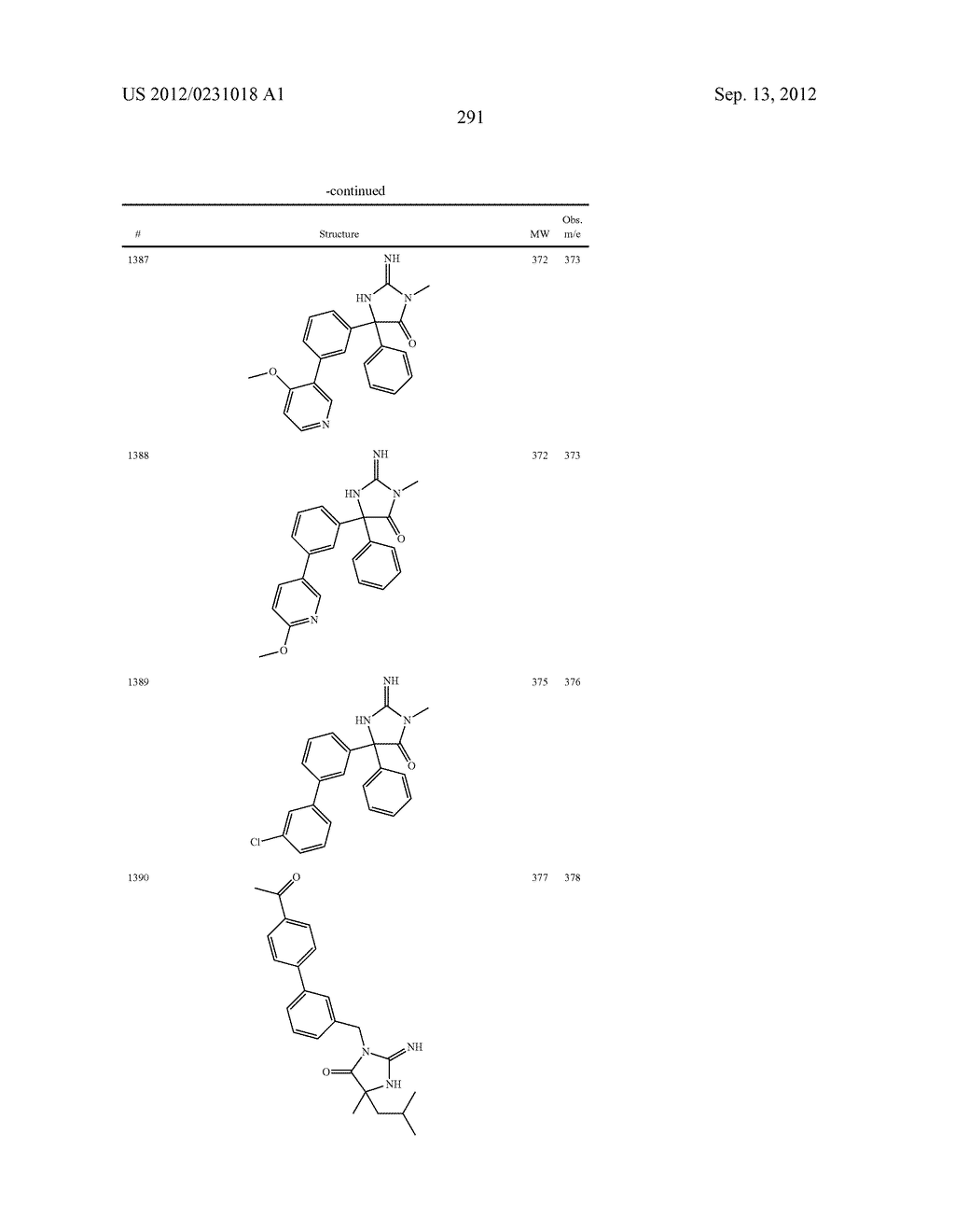 HETEROCYCLIC ASPARTYL PROTEASE INHIBITORS - diagram, schematic, and image 292