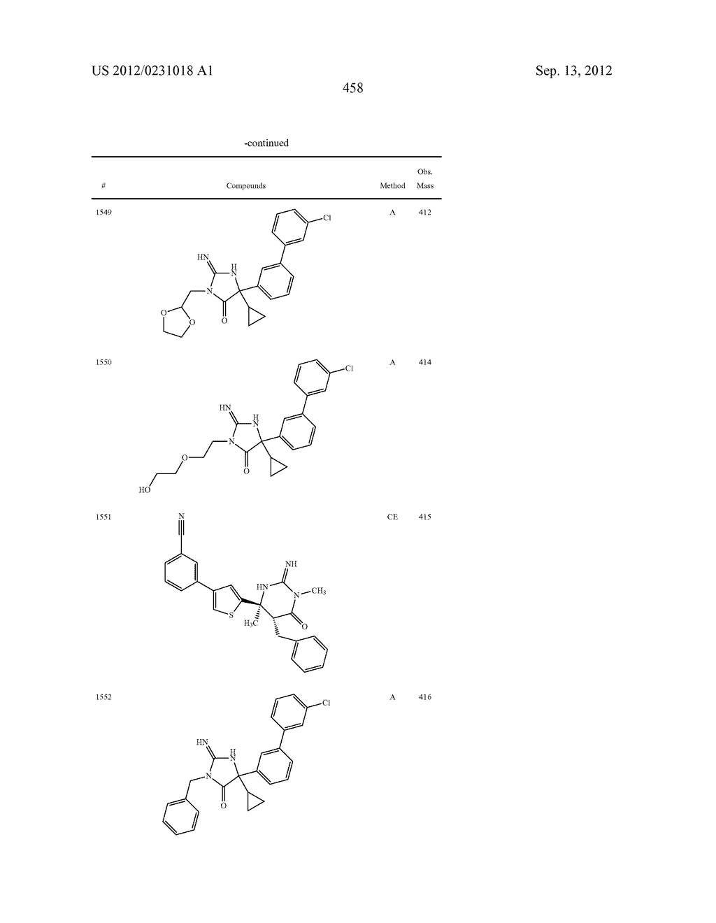 HETEROCYCLIC ASPARTYL PROTEASE INHIBITORS - diagram, schematic, and image 459