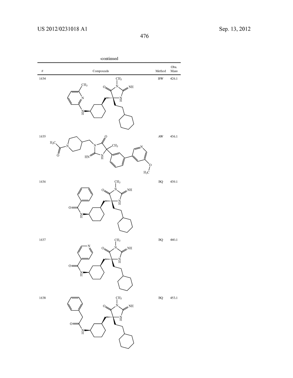 HETEROCYCLIC ASPARTYL PROTEASE INHIBITORS - diagram, schematic, and image 477