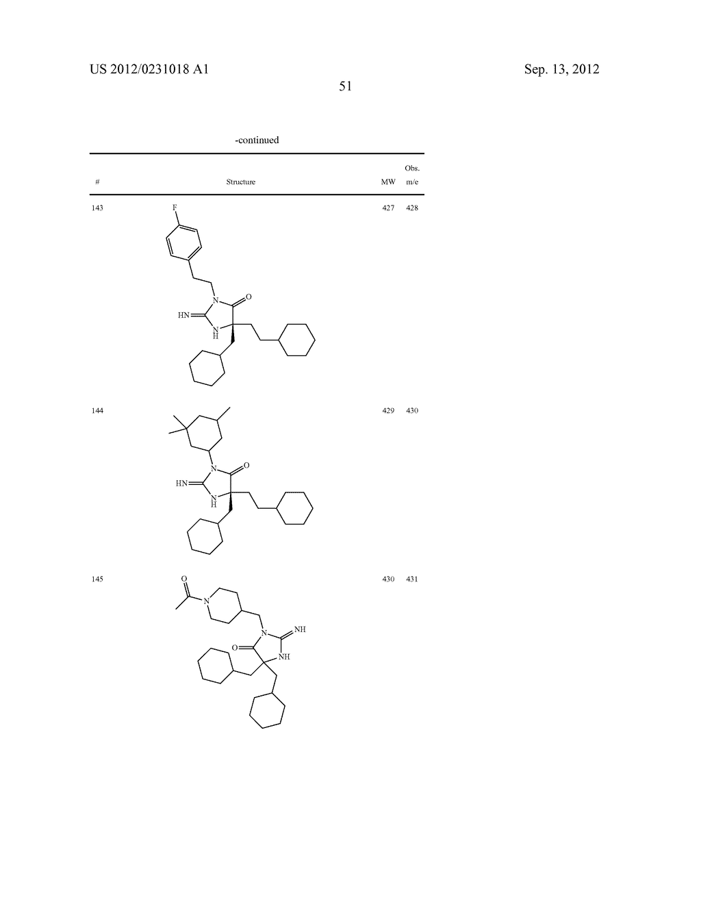 HETEROCYCLIC ASPARTYL PROTEASE INHIBITORS - diagram, schematic, and image 52