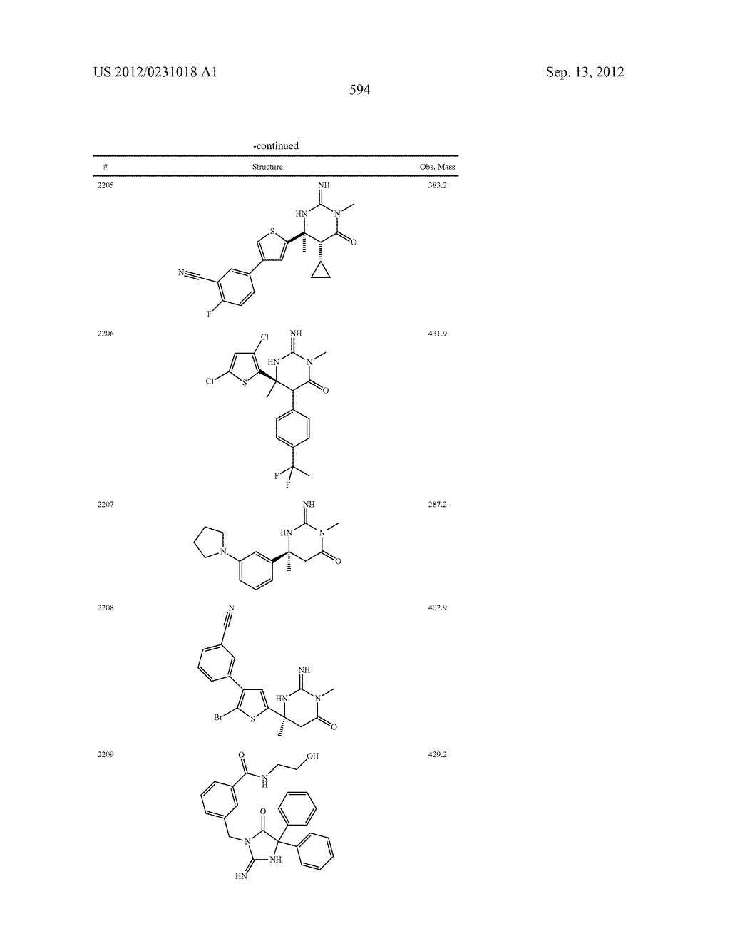 HETEROCYCLIC ASPARTYL PROTEASE INHIBITORS - diagram, schematic, and image 595