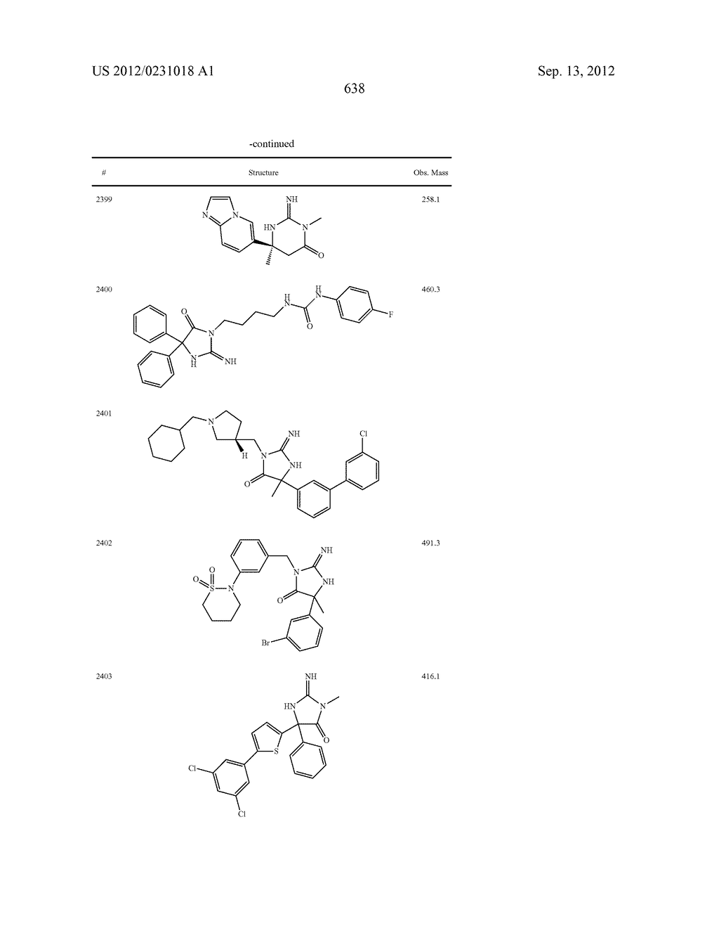 HETEROCYCLIC ASPARTYL PROTEASE INHIBITORS - diagram, schematic, and image 639