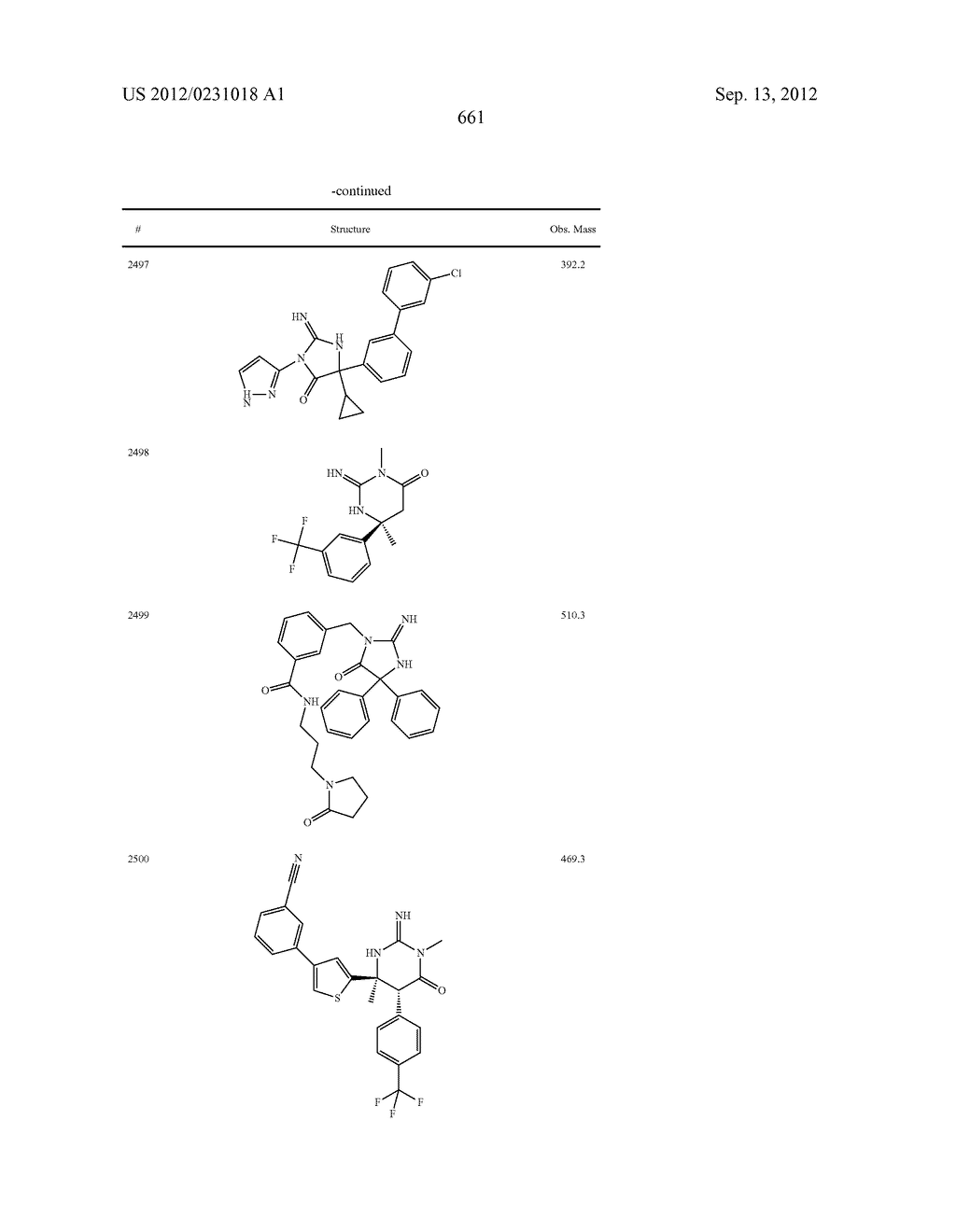 HETEROCYCLIC ASPARTYL PROTEASE INHIBITORS - diagram, schematic, and image 662