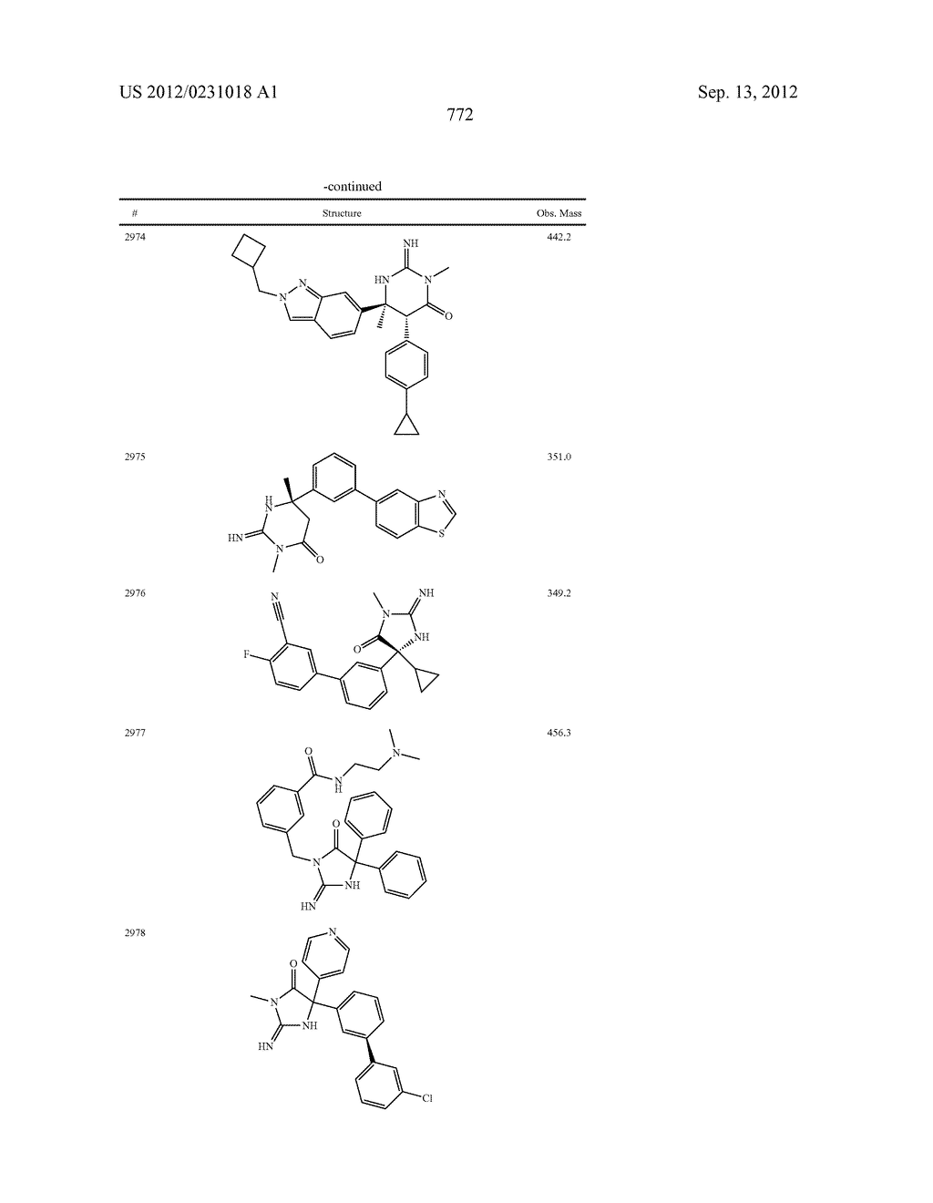 HETEROCYCLIC ASPARTYL PROTEASE INHIBITORS - diagram, schematic, and image 773