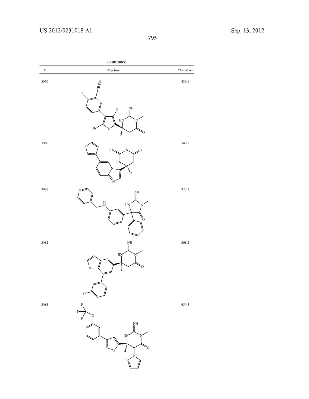 HETEROCYCLIC ASPARTYL PROTEASE INHIBITORS - diagram, schematic, and image 796