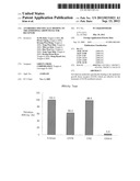 ANTIBODIES SPECIFICALLY BINDING TO THE EPIDERMAL GROWTH FACTOR RECEPTOR diagram and image