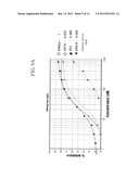 ANTIBODIES SPECIFICALLY BINDING TO THE EPIDERMAL GROWTH FACTOR RECEPTOR diagram and image