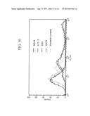 ANTIBODIES SPECIFICALLY BINDING TO THE EPIDERMAL GROWTH FACTOR RECEPTOR diagram and image