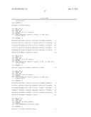 ANTIBODIES SPECIFICALLY BINDING TO THE EPIDERMAL GROWTH FACTOR RECEPTOR diagram and image