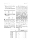 NOVEL H5 PROTEINS, NUCLEIC ACID MOLECULES AND VECTORS ENCODING FOR THOSE,     AND THEIR MEDICINAL USE diagram and image