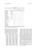 NOVEL H5 PROTEINS, NUCLEIC ACID MOLECULES AND VECTORS ENCODING FOR THOSE,     AND THEIR MEDICINAL USE diagram and image