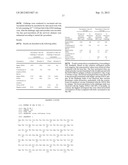 NOVEL H5 PROTEINS, NUCLEIC ACID MOLECULES AND VECTORS ENCODING FOR THOSE,     AND THEIR MEDICINAL USE diagram and image