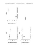 MULTI-EPITOPIC VACCINE diagram and image