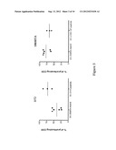 MULTI-EPITOPIC VACCINE diagram and image