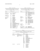 MULTI-EPITOPIC VACCINE diagram and image