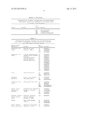 MULTI-EPITOPIC VACCINE diagram and image