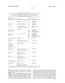 MULTI-EPITOPIC VACCINE diagram and image