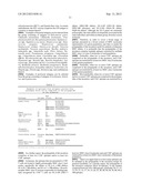 MULTI-EPITOPIC VACCINE diagram and image