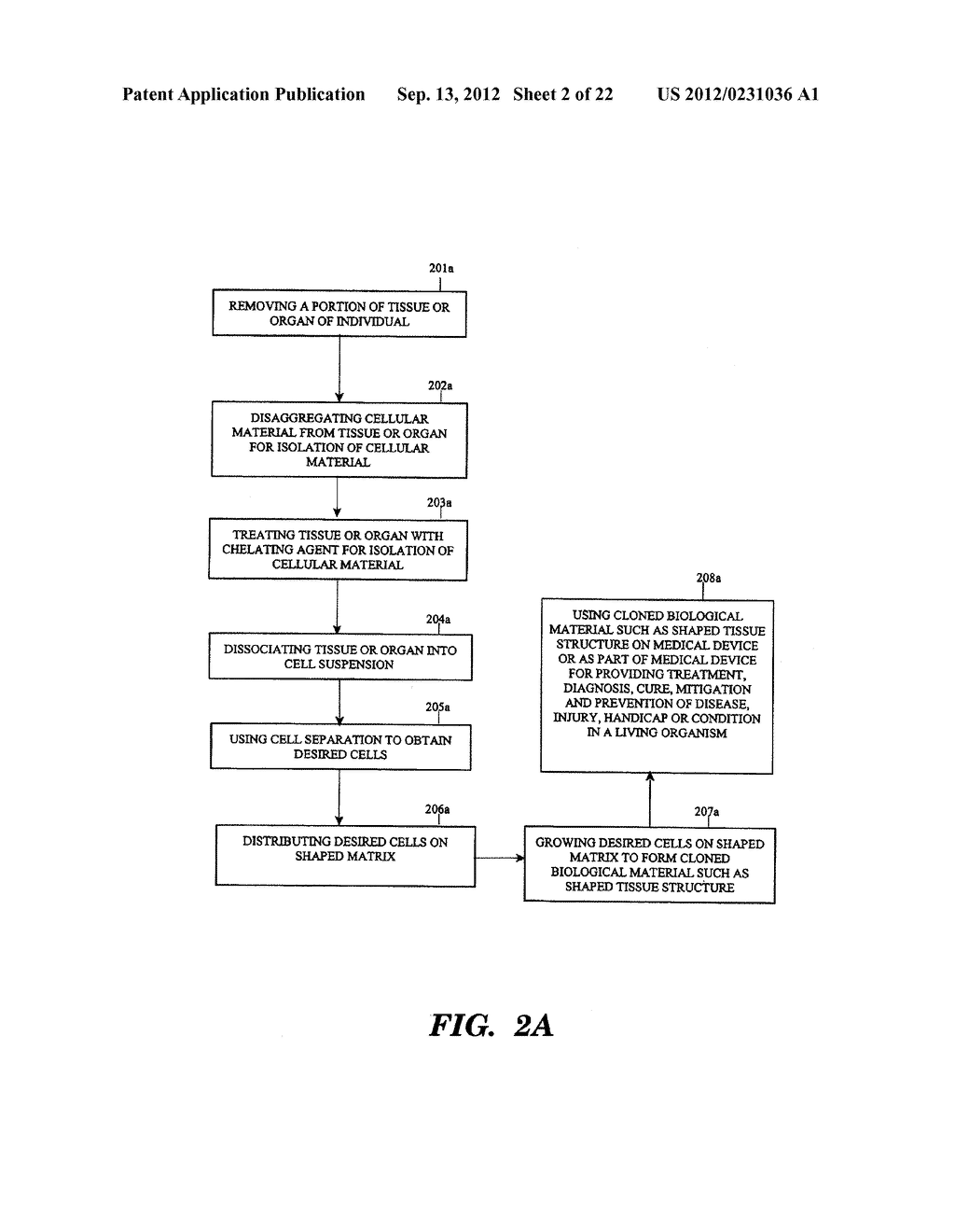 CLONED BIOLOGICAL MATERIAL MEDICAL DEVICE AND METHOD THEREOF - diagram, schematic, and image 03