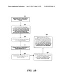 CLONED BIOLOGICAL MATERIAL MEDICAL DEVICE AND METHOD THEREOF diagram and image