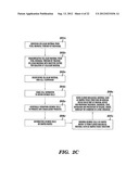 CLONED BIOLOGICAL MATERIAL MEDICAL DEVICE AND METHOD THEREOF diagram and image