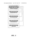 CLONED BIOLOGICAL MATERIAL MEDICAL DEVICE AND METHOD THEREOF diagram and image