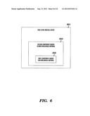 CLONED BIOLOGICAL MATERIAL MEDICAL DEVICE AND METHOD THEREOF diagram and image