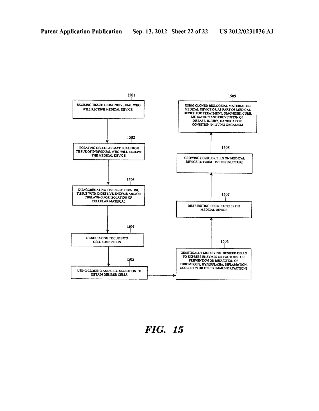 CLONED BIOLOGICAL MATERIAL MEDICAL DEVICE AND METHOD THEREOF - diagram, schematic, and image 23