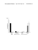 Immunomodulating Nanoparticulate Composition diagram and image