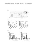 Immunomodulating Nanoparticulate Composition diagram and image