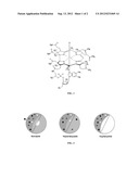 Targeted Nanocarrier Systems for Delivery of Actives Across Biological     Membranes diagram and image